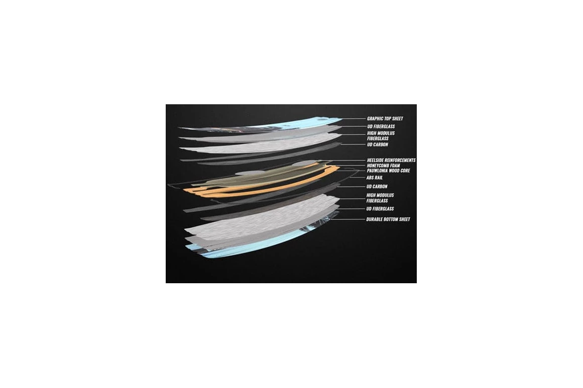 Surfshop: Cabrinha - Surfshop Deutschland